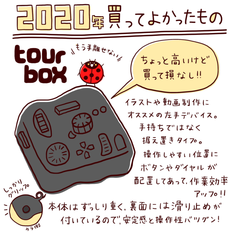 TourBox